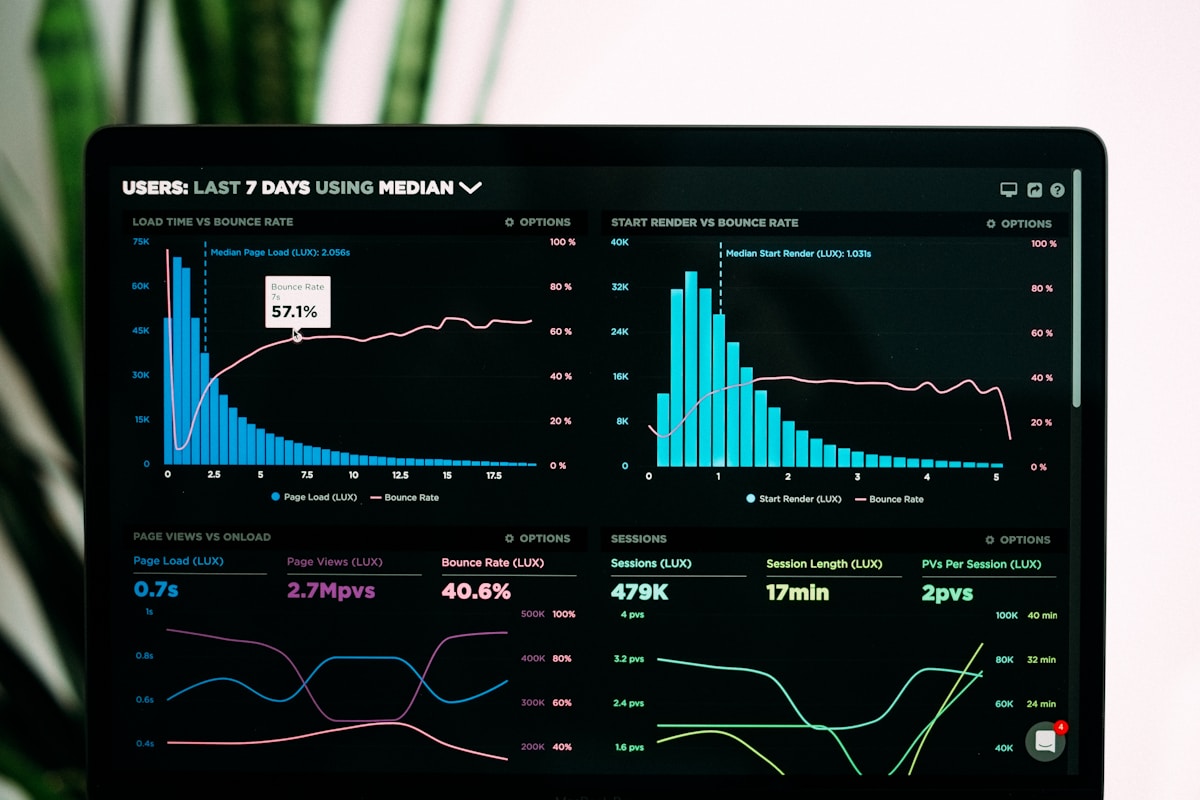 Data analytics dashboard showing user segments and engagement metrics